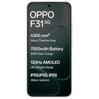 Oppo F31 5G Spare Parts & Accessories by Maxbhi.com