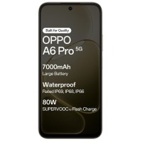 Oppo A6 Pro India Spare Parts & Accessories by Maxbhi.com