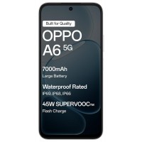 Oppo A6 5G Spare Parts & Accessories by Maxbhi.com