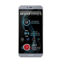 Allview X4 Soul Infinity S Spare Parts & Accessories by Maxbhi.com