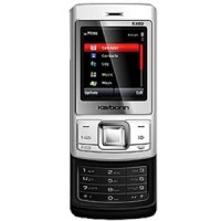 Karbonn K460 Spare Parts & Accessories