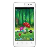 Karbonn S1 Titanium Spare Parts & Accessories