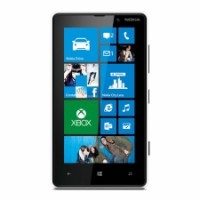 Nokia Lumia 820 Spare Parts & Accessories