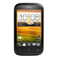 HTC Desire C Spare Parts & Accessories