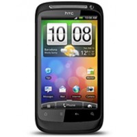 HTC Desire S Spare Parts & Accessories