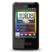 HTC HD mini Spare Parts & Accessories