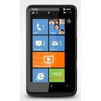 HTC HD7S Spare Parts & Accessories