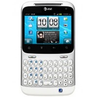 HTC Status Spare Parts & Accessories