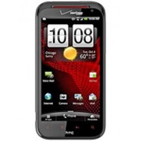 HTC Vigor Spare Parts & Accessories