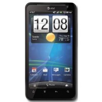 HTC Vivid Spare Parts & Accessories