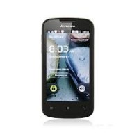 Lenovo A690 Spare Parts & Accessories
