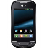 LG Optimus Link P690 Spare Parts & Accessories