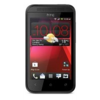 HTC Desire 200 Spare Parts & Accessories