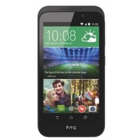 HTC Desire 320 Spare Parts & Accessories