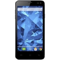 Lava Iris 460 Spare Parts & Accessories