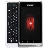 Motorola DROID 2 Global Spare Parts & Accessories