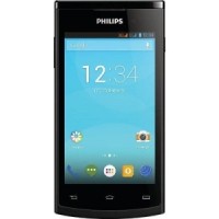 Philips S308 Spare Parts & Accessories
