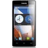 Philips W3500 Spare Parts & Accessories