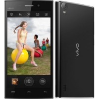 vivo Y15 Spare Parts & Accessories