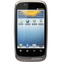 Motorola Domino Plus XT530 Spare Parts & Accessories