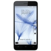 Karbonn Titanium Mach Two S360 Spare Parts & Accessories