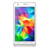 Karbonn Titanium S3 Spare Parts & Accessories