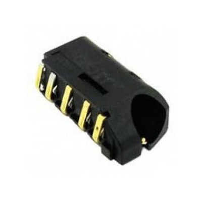 Handsfree Jack for Kyocera DuraForce