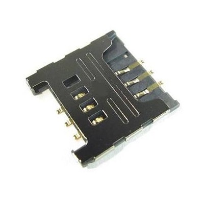 Sim connector for GlobalSpace Jive
