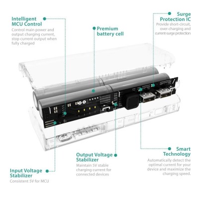 15000 mAh Power Bank by Maxbhi.com - Specifications