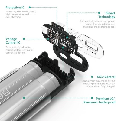 5200 mAh Power Bank by Maxbhi.com - Specifications