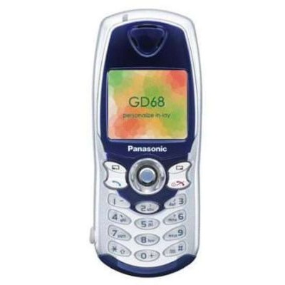LCD Screen for Panasonic GD68
