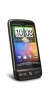 HTC Desire A8180 Spare Parts & Accessories