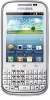 Samsung Galaxy Chat B5330 Spare Parts & Accessories