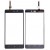 Touch Screen Digitizer For Xiaomi Redmi 3 Grey By - Maxbhi Com