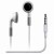 Earphone for HTC One X Plus - Handsfree, In-Ear Headphone, 3.5mm