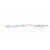 Power Button Outer For Samsung Galaxy A04e White By - Maxbhi Com